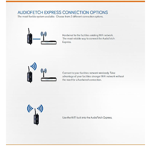 AudioFetch Sitech System N.Z. Limited